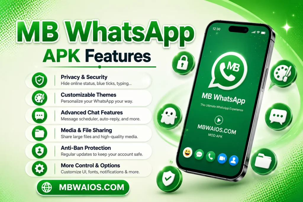 Nuevas funciones de WhatsApp para iOS